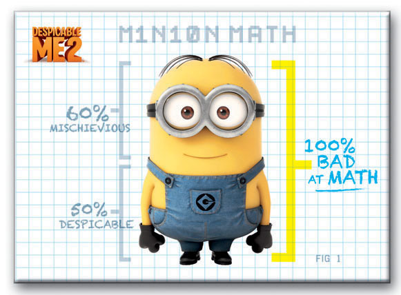 Despicable Me 2 Magnet